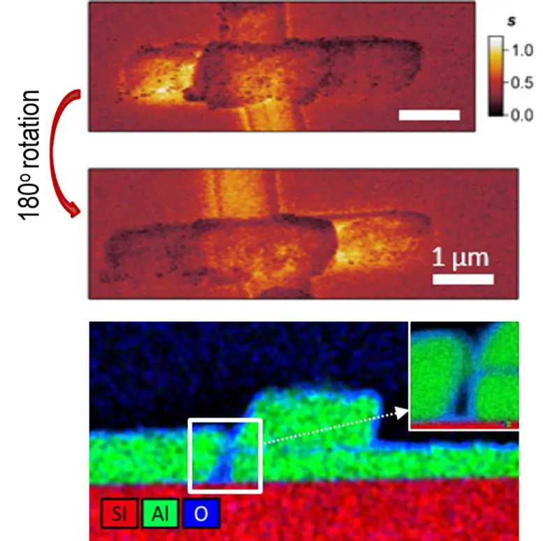 Terahertz SNOM Image Shows Electrical Field Concentration and Asymmetry