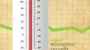 Warming Affects Economic Growth in Developing Nations